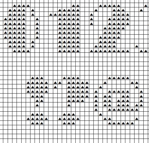 ABC Alphabet Cross Stitch Pattern PDF, Bold Decorative Uppercase and Lowercase Font with Numbers and Symbols, Custom Name Embroidery Chart - NuttyHappyHobby