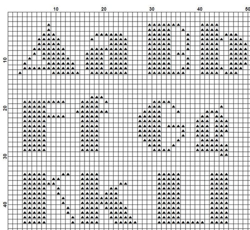 ABC Alphabet Cross Stitch Pattern PDF, Bold Decorative Uppercase and Lowercase Font with Numbers and Symbols, Custom Name Embroidery Chart - NuttyHappyHobby