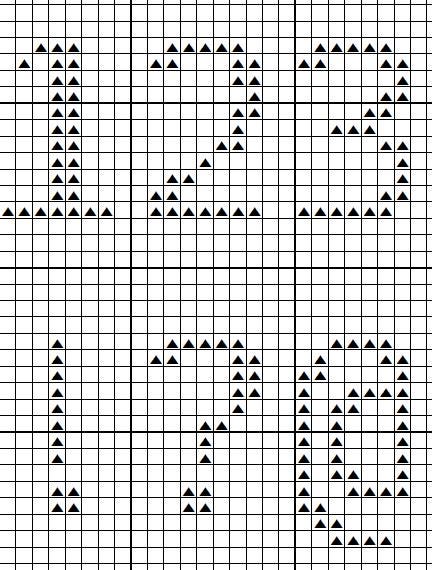ABC Alphabet Cross Stitch Pattern PDF, Classic Uppercase and Lowercase Font with Numbers and Symbols, Custom Name Embroidery Chart, download - NuttyHappyHobby