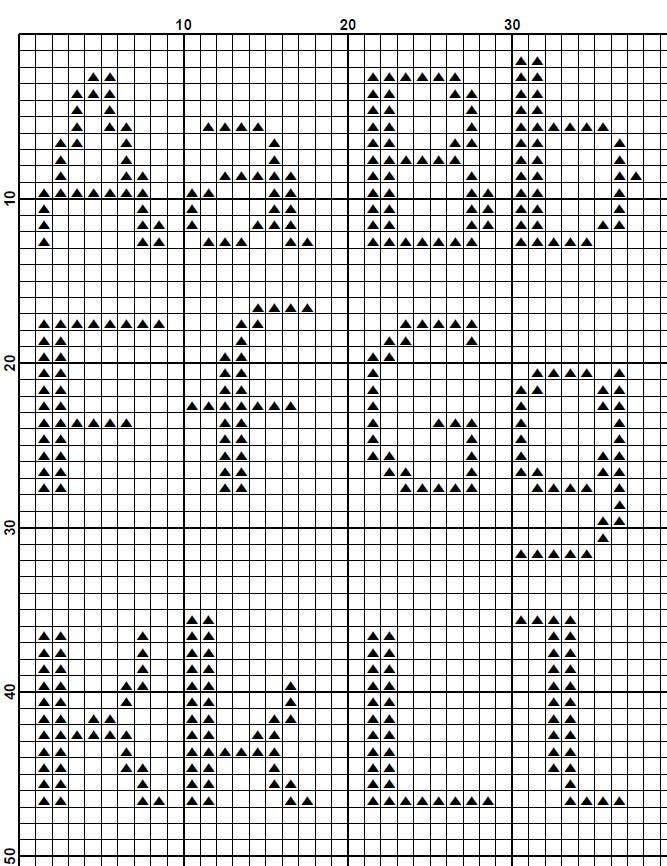 ABC Alphabet Cross Stitch Pattern PDF, Classic Uppercase and Lowercase Font with Numbers and Symbols, Custom Name Embroidery Chart, download - NuttyHappyHobby