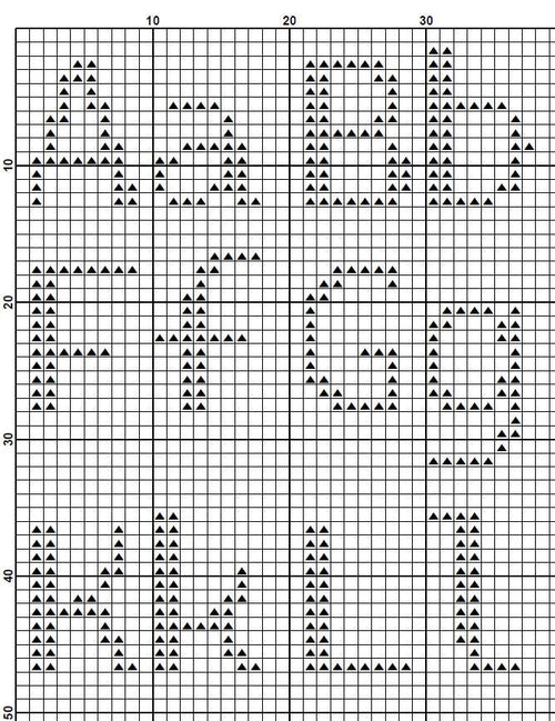 ABC Alphabet Cross Stitch Pattern PDF, Classic Uppercase and Lowercase Font with Numbers and Symbols, Custom Name Embroidery Chart, download - NuttyHappyHobby