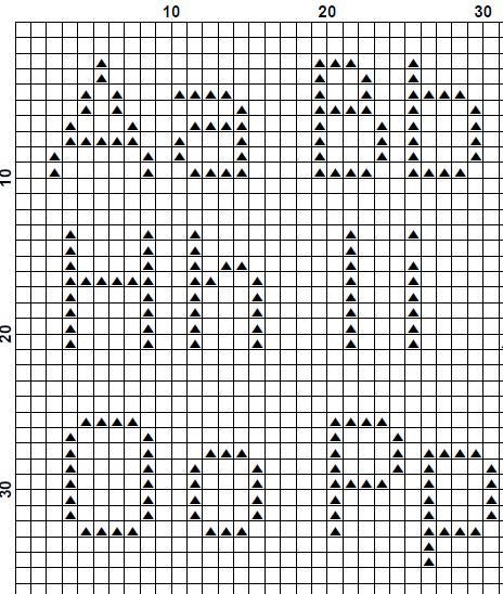 ABC Alphabet Cross Stitch Pattern PDF, Modern Uppercase and Lowercase Font with Numbers and Symbols, Custom Name Embroidery Design Chart - NuttyHappyHobby
