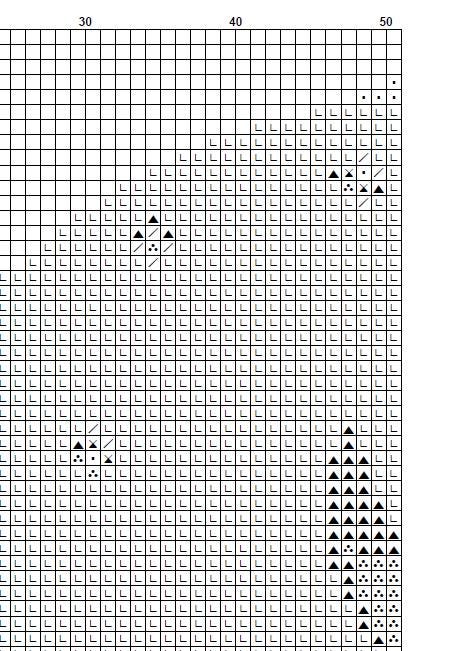 Abstract Woman Cross Stitch Pattern PDF, Botanical Face Embroidery Pattern, Boho Modern Cross Stitch, Line Art Woman, download patterns pdf - NuttyHappyHobby