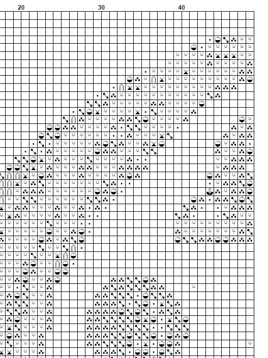 Alien UFO Cross Stitch Pattern PDF, Cute Space Alien Embroidery Design, UFO Abduction Cross Stitch Chart, Sci - Fi Galaxy Needlework download - NuttyHappyHobby