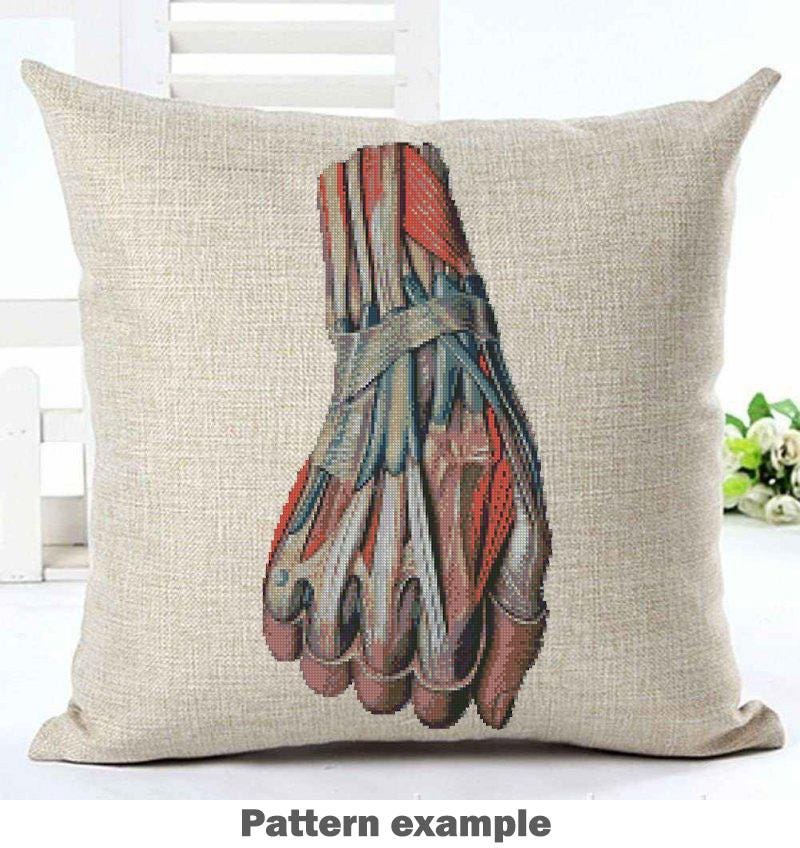 Anatomical Hand Cross Stitch Pattern PDF, Human Hand Muscles Embroidery Chart, Medical Anatomy Art, Gothic Needlepoint, Instant Download - NuttyHappyHobby