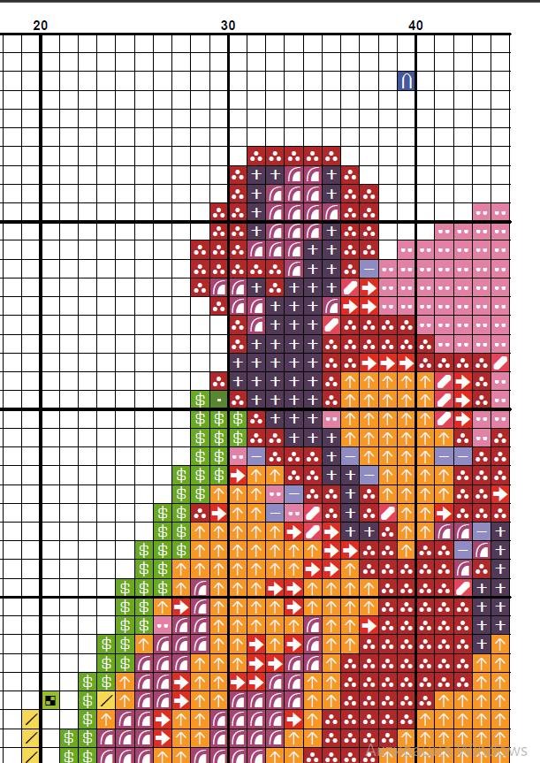 Anatomical Heart Cross Stitch Pattern Bundle, Heart Anatomy PDF, X Ray Heart Embroidery, Gothic Medical Cross Stitch Set - NuttyHappyHobby