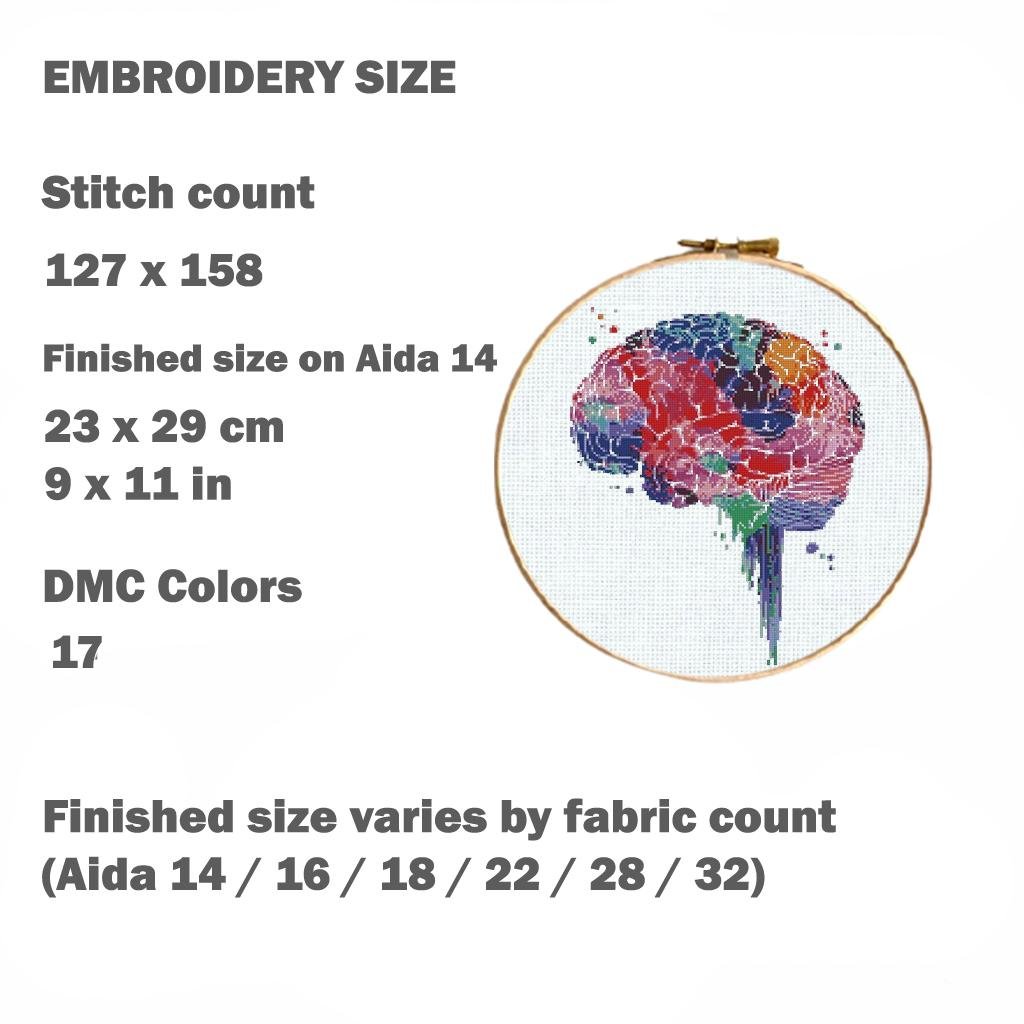 Anatomy Cross Stitch Pattern Bundle PDF, Brain Anatomy Embroidery Set, Gothic X Ray Medical Cross Stitch, Skull Neuroscience Art - NuttyHappyHobby