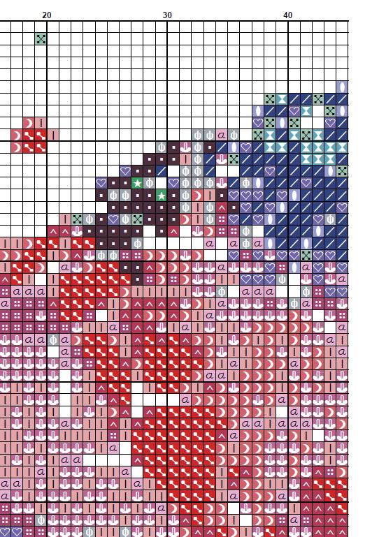 Anatomy Cross Stitch Pattern Bundle PDF, Brain Anatomy Embroidery Set, Gothic X Ray Medical Cross Stitch, Skull Neuroscience Art - NuttyHappyHobby