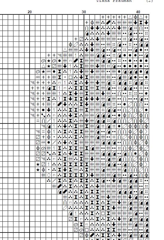 Anatomy Cross Stitch Patterns PDF Bundle, Gothic Skeleton Embroidery Set, Dark Academia Counted Cross Stitch Download, Embroidery Set of 6 - NuttyHappyHobby