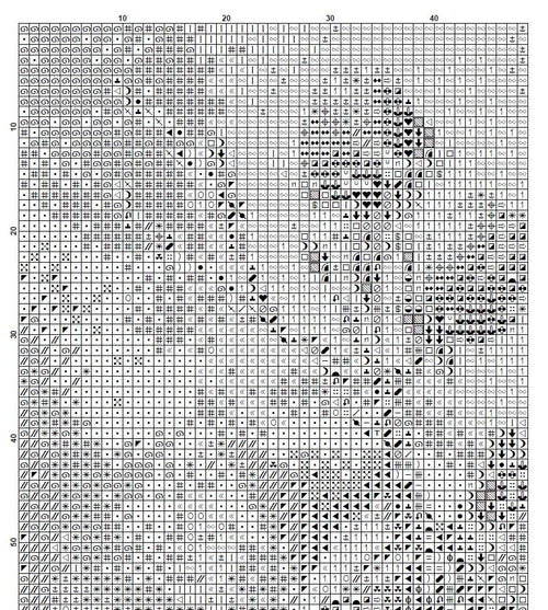 Apple Blossom Cross Stitch Pattern PDF, Cherry Blossom Floral Embroidery Chart, Spring Flower Wall Art, Botanical Cross Stitch, Download - NuttyHappyHobby