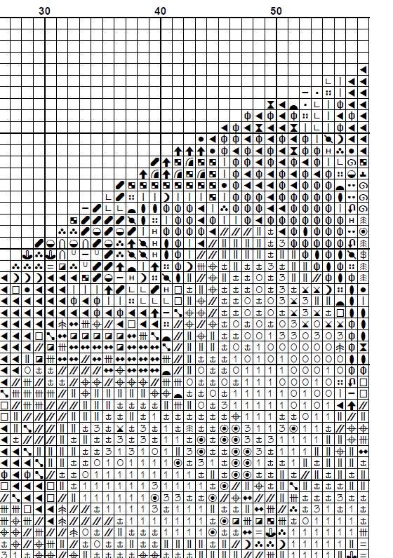 Apple Blossom Cross Stitch Pattern PDF, Pink Floral Hoop Design, Spring Flower Embroidery Chart, Cottagecore Wall Art, Instant Download - NuttyHappyHobby