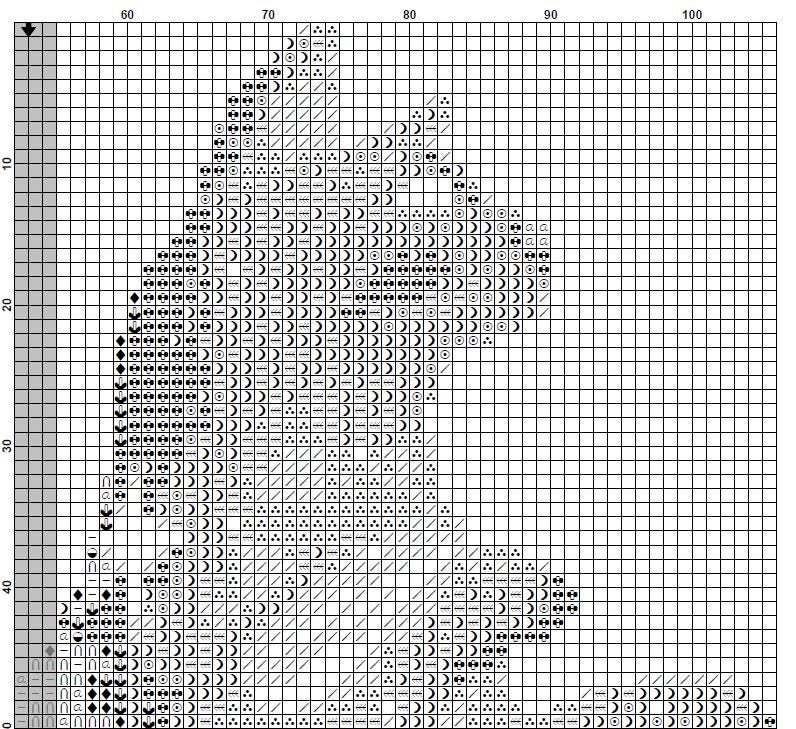 Aquarius Cat Cross Stitch Pattern PDF, Zodiac Cat Embroidery Design, Astrology Constellation Cross Stitch Chart, Horoscope Needlework - NuttyHappyHobby