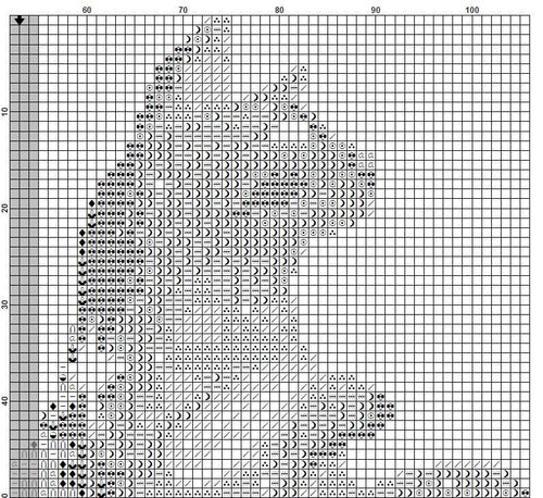 Aquarius Cat Cross Stitch Pattern PDF, Zodiac Cat Embroidery Design, Astrology Constellation Cross Stitch Chart, Horoscope Needlework - NuttyHappyHobby