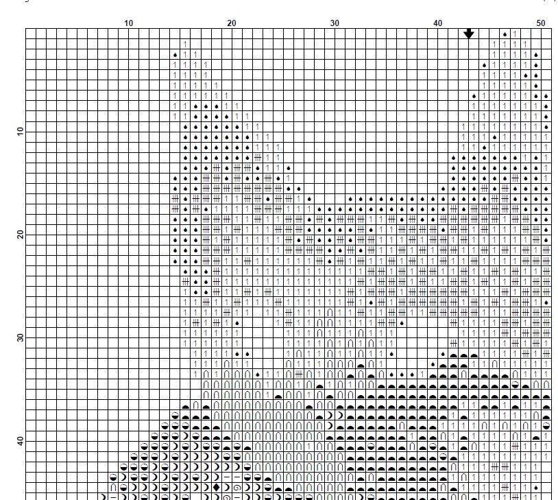 Aries Cat Cross Stitch Pattern PDF, Zodiac Cat Embroidery Design, Astrology Constellation Cross Stitch Chart, Horoscope Needlework, download - NuttyHappyHobby