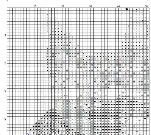 Aries Cat Cross Stitch Pattern PDF, Zodiac Cat Embroidery Design, Astrology Constellation Cross Stitch Chart, Horoscope Needlework, download - NuttyHappyHobby