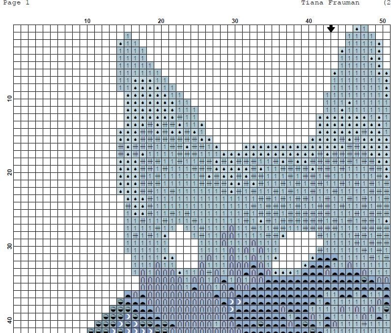 Aries Cat Cross Stitch Pattern PDF, Zodiac Cat Embroidery Design, Astrology Constellation Cross Stitch Chart, Horoscope Needlework, download - NuttyHappyHobby