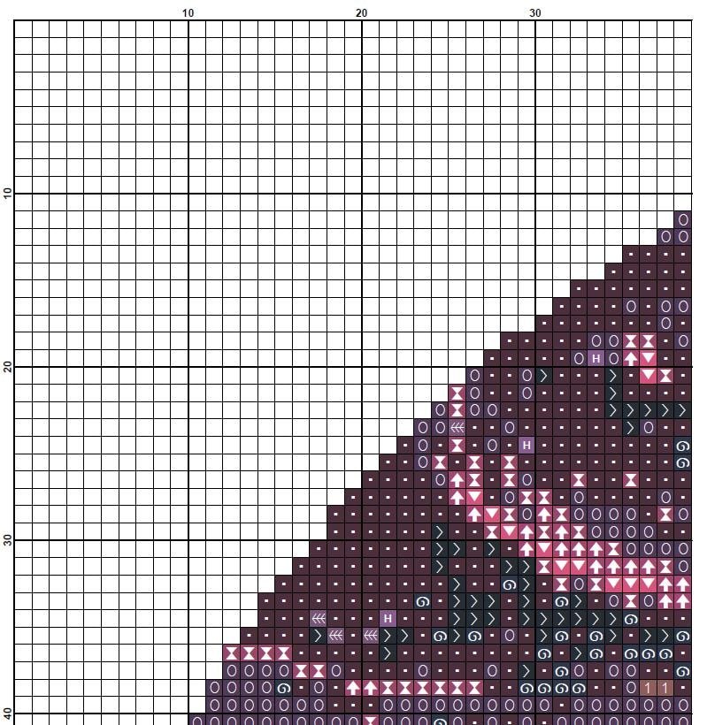 Aurora Borealis Cross Stitch Pattern PDF, Northern Lights Galaxy Landscape Embroidery Design,Fantasy Night Sky Cross Stitch Digital Download - NuttyHappyHobby