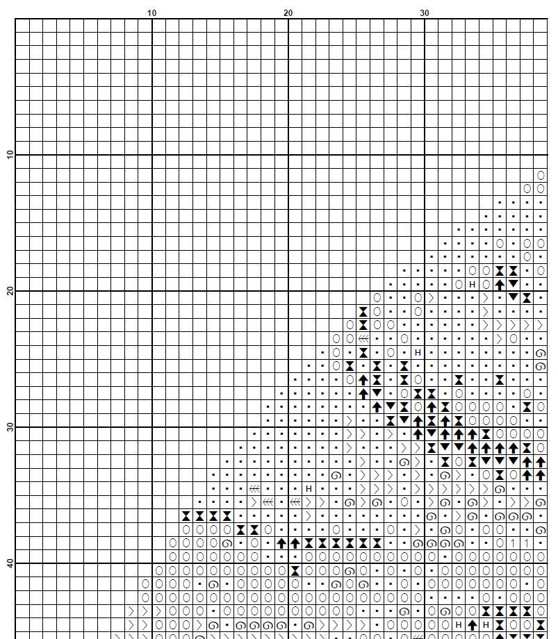 Aurora Borealis Cross Stitch Pattern PDF, Northern Lights Galaxy Landscape Embroidery Design,Fantasy Night Sky Cross Stitch Digital Download - NuttyHappyHobby