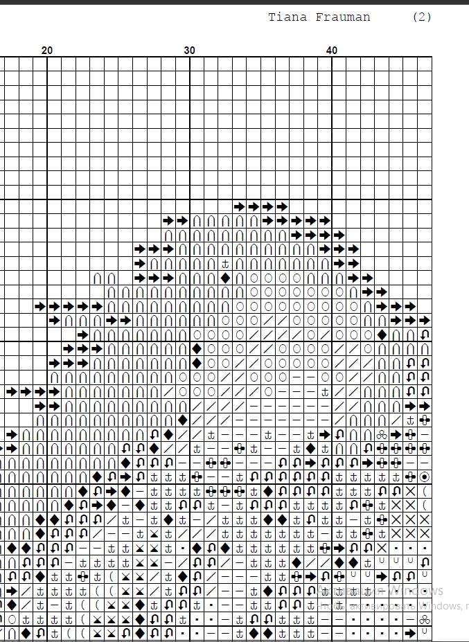 Australian Shepherd Cross Stitch Pattern PDF, Colorful Aussie Dog Portrait Embroidery Design, Modern Dog Needlework Chart, Dog Lover Gift - NuttyHappyHobby