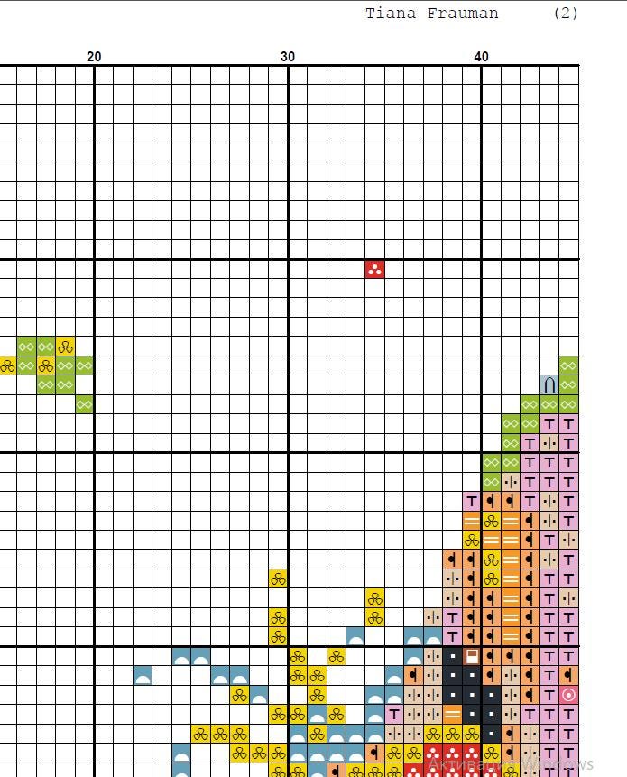Basset Hound Cross Stitch Pattern PDF, Colorful Basset Dog Embroidery Design, Modern Dog Portrait Needlework Chart, Dog Lover Gift, download - NuttyHappyHobby