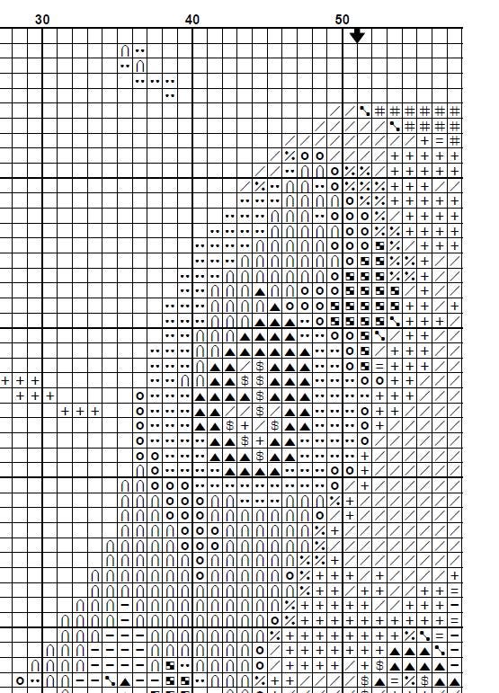 Basset Hound Cross Stitch Pattern PDF, Colorful Dog Portrait Embroidery Design, Modern Pop Art Dog Needlework Chart, Pet Lover Gift - NuttyHappyHobby