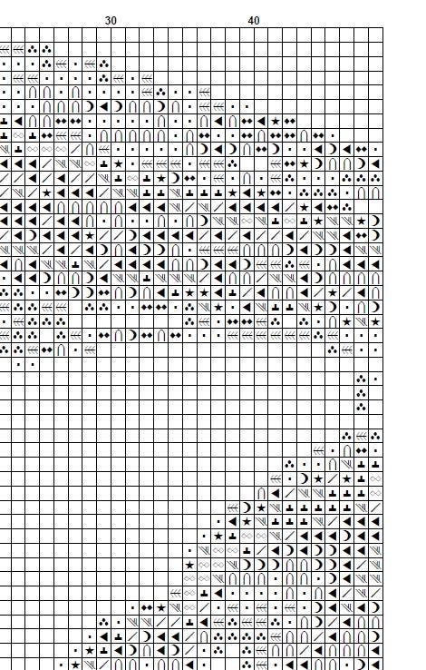 Bee X Ray Cross Stitch Pattern PDF, Insect Anatomy Embroidery Design, Entomology Wall Art, Science Decor Download, Pattern Keeper - NuttyHappyHobby