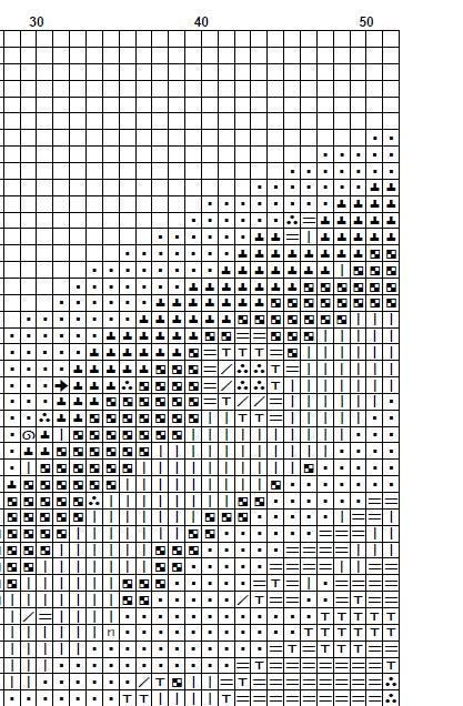 Bird Silhouette Cross Stitch Pattern PDF, Sunset Landscape Birds on Branch, Round Hoop Modern Embroidery Chart, Nature Wall Art, Download - NuttyHappyHobby