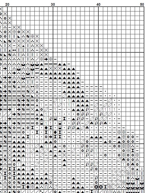 Blue Butterfly Cross Stitch Pattern PDF, Floral Butterfly Embroidery Design, Botanical Nature Cross Stitch Chart, Spring Needlepoint - NuttyHappyHobby
