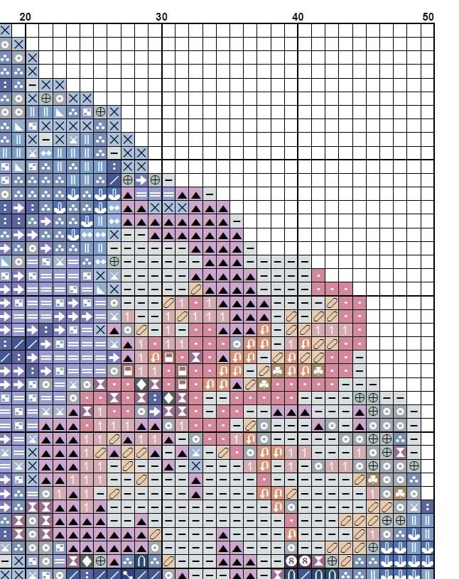 Blue Butterfly Cross Stitch Pattern PDF, Floral Butterfly Embroidery Design, Botanical Nature Cross Stitch Chart, Spring Needlepoint - NuttyHappyHobby