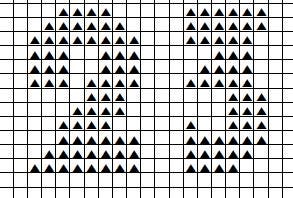 Bold ABC Alphabet Cross Stitch Pattern PDF, Rounded Uppercase and Lowercase Font with Numbers and Symbols, Modern Custom Name Char, download - NuttyHappyHobby