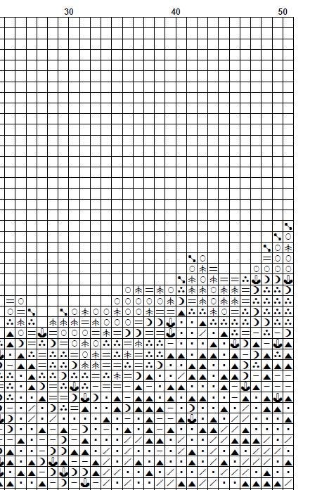 Botanical Cross Stitch Pattern Set PDF, Tulip Rose Leaf Designs, Modern Floral Embroidery Charts, Minimalist Nature Hoop Wall Art, download - NuttyHappyHobby
