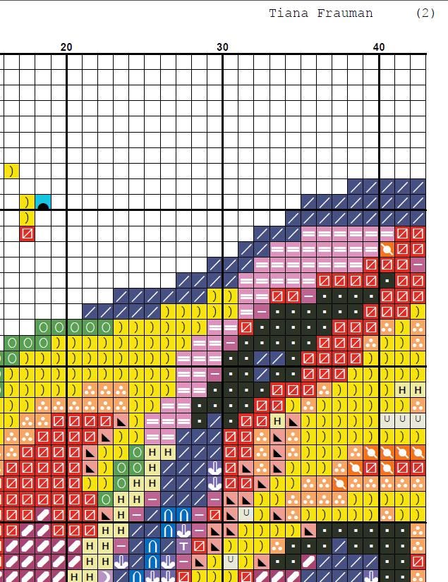 Boxer Dog Cross Stitch Pattern PDF, Colorful Boxer Portrait Embroidery Design, Modern Dog Needlework Chart, Dog Lover Gift, Pet download pdf - NuttyHappyHobby