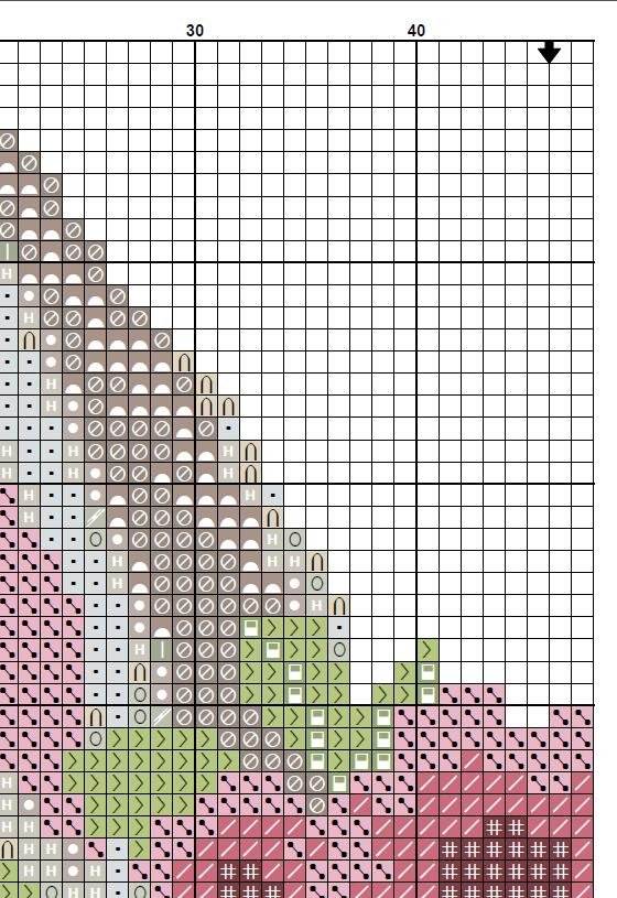 Bunny Cross Stitch Pattern Set PDF, Floral Woodland Rabbit Embroidery Design, Nursery Animal Wall Art, Instant Download Chart - NuttyHappyHobby