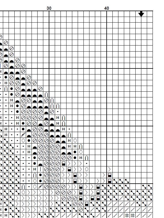 Bunny Cross Stitch Pattern Set PDF, Floral Woodland Rabbit Embroidery Design, Nursery Animal Wall Art, Instant Download Chart - NuttyHappyHobby