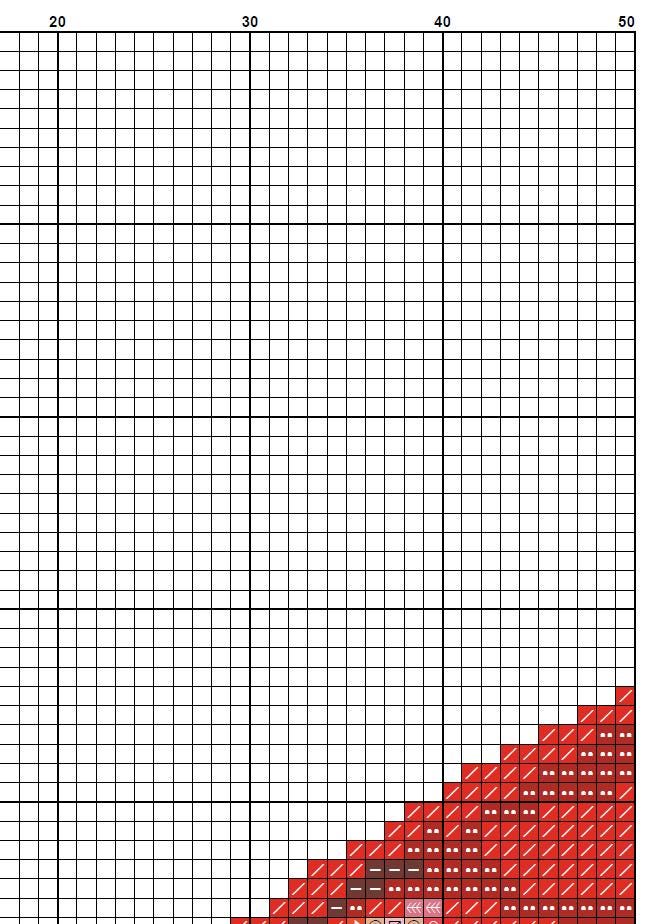 Cardinal Couple Cross Stitch Pattern PDF, Red Cardinal Birds Embroidery Design, Bird Needlepoint Chart, Bird Lover Gift, Wildlife Decor - NuttyHappyHobby