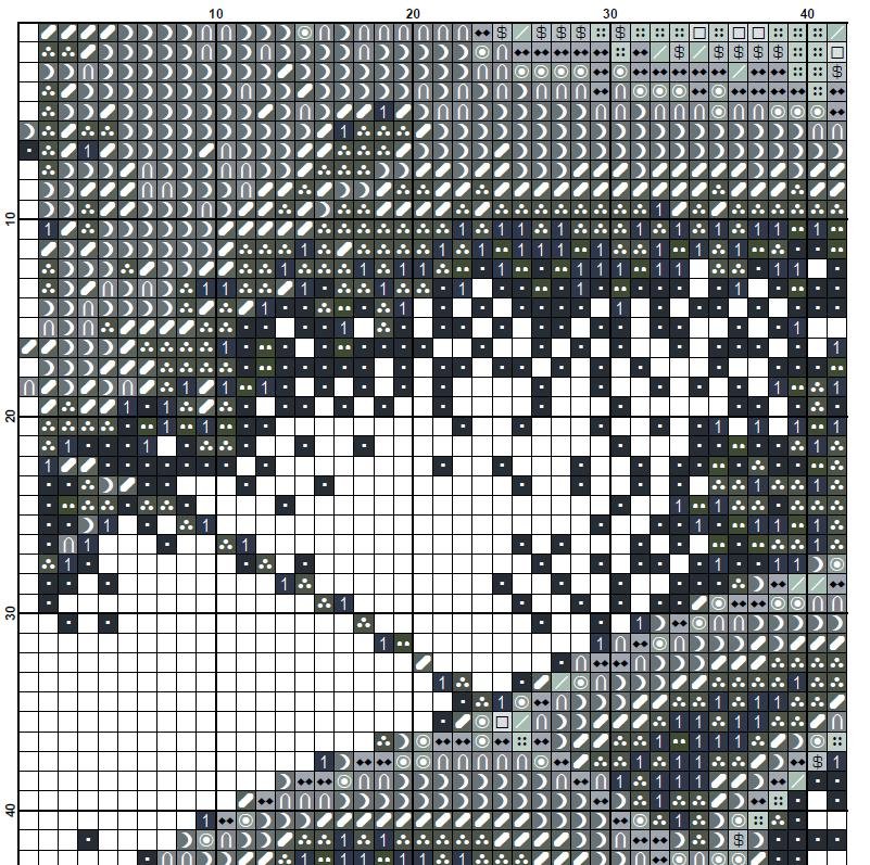 Cat X - Ray Cross Stitch Pattern PDF, Anatomical Cat Skull Embroidery Chart, Radiology Style Pet Anatomy Art, Veterinary Gift,Instant Download - NuttyHappyHobby