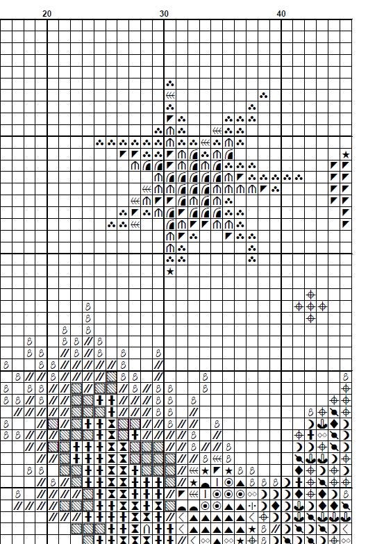 Christmas cross stitch pattern Snowman cross stitch Snow Globe cross stitch Christmas tree ornament Holiday decor Advent calendar embroidery - NuttyHappyHobby