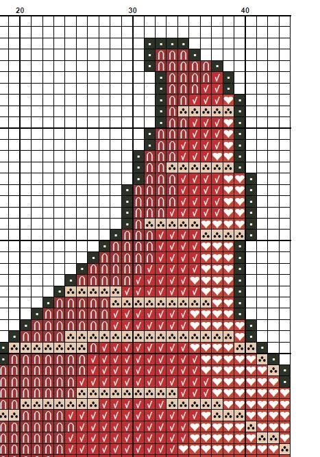 Christmas Gnome Cross Stitch Pattern PDF, Scandinavian Tomte Embroidery Design, Cute Holiday Gnomes Needlework Chart,Festive Christmas Decor - NuttyHappyHobby