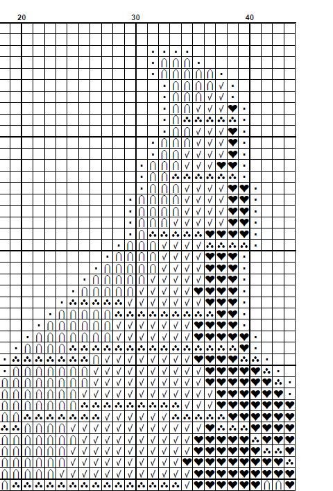 Christmas Gnome Cross Stitch Pattern PDF, Scandinavian Tomte Embroidery Design, Cute Holiday Gnomes Needlework Chart,Festive Christmas Decor - NuttyHappyHobby