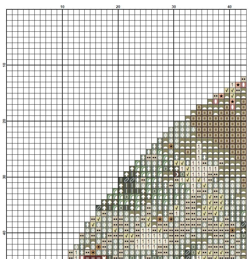 Christmas Snowman Cross Stitch Pattern PDF, Snow Globe Embroidery Design, Winter Holiday Needlework Chart, Festive Christmas Decor, gifts - NuttyHappyHobby