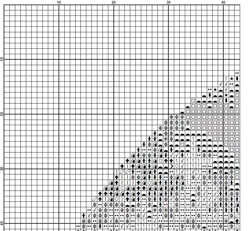 Christmas Snowman Cross Stitch Pattern PDF, Snow Globe Embroidery Design, Winter Holiday Needlework Chart, Festive Christmas Decor, gifts - NuttyHappyHobby