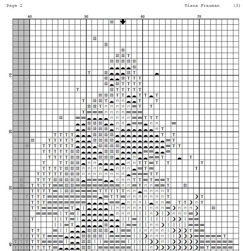 Christmas Tree Cross Stitch Pattern PDF, Colorful Modern Xmas Embroidery Design, Watercolor Christmas Tree Chart, Holiday Needlework pattern - NuttyHappyHobby