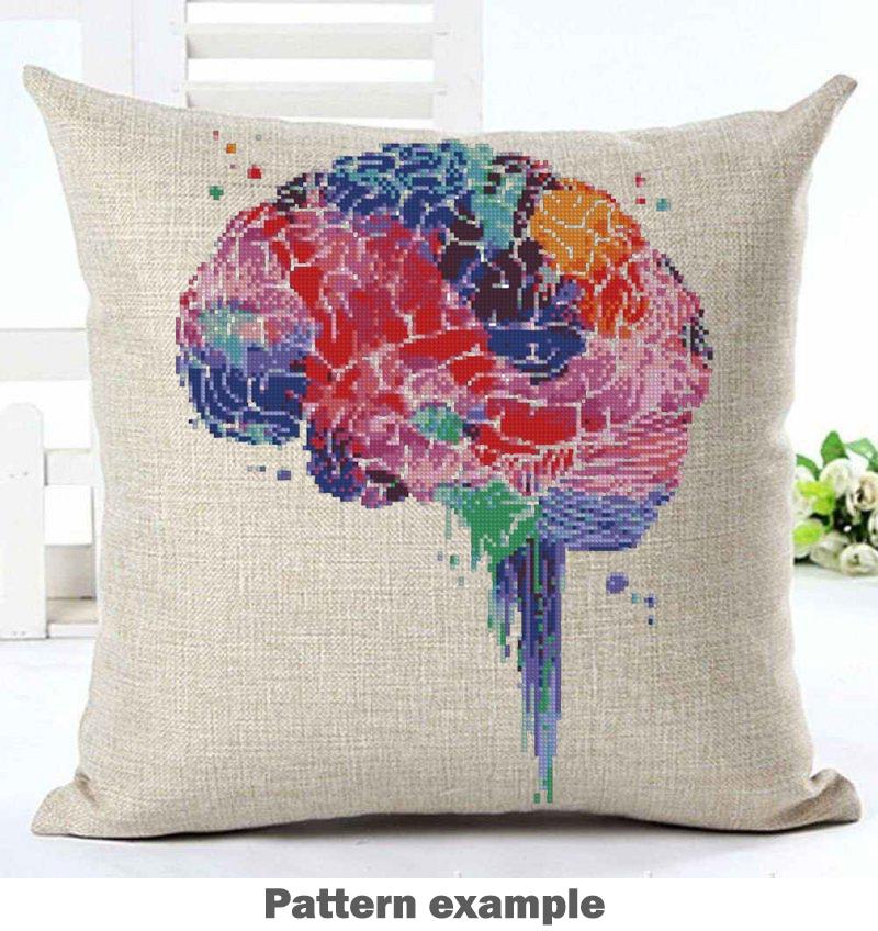 Colorful Anatomy Cross Stitch Pattern Bundle PDF, Skull Heart Brain Embroidery Charts, Rainbow Medical Art Set, Modern Anatomy Download - NuttyHappyHobby