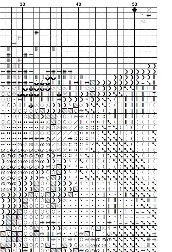 Colorful Dog Cross Stitch Patterns Set of 7, Modern Rainbow Dog Portrait PDF, Pitbull Boxer Basset Aussie Samoyed Greyhound Pattern Bundle - NuttyHappyHobby