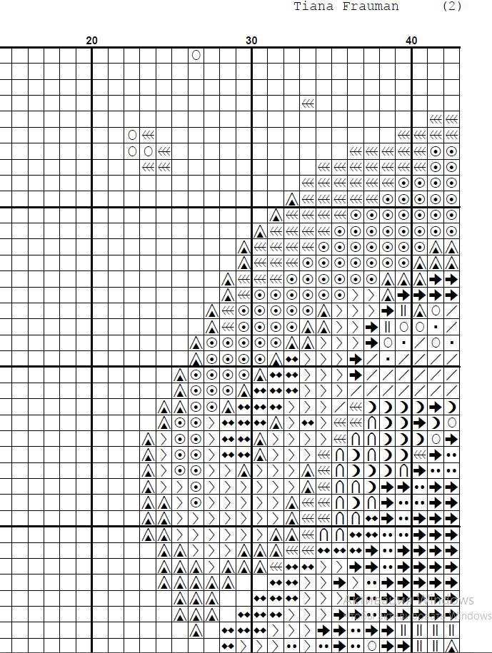 Colorful Dog Cross Stitch Patterns Set of 7, Modern Rainbow Dog Portrait PDF, Pitbull Boxer Basset Aussie Samoyed Greyhound Pattern Bundle - NuttyHappyHobby