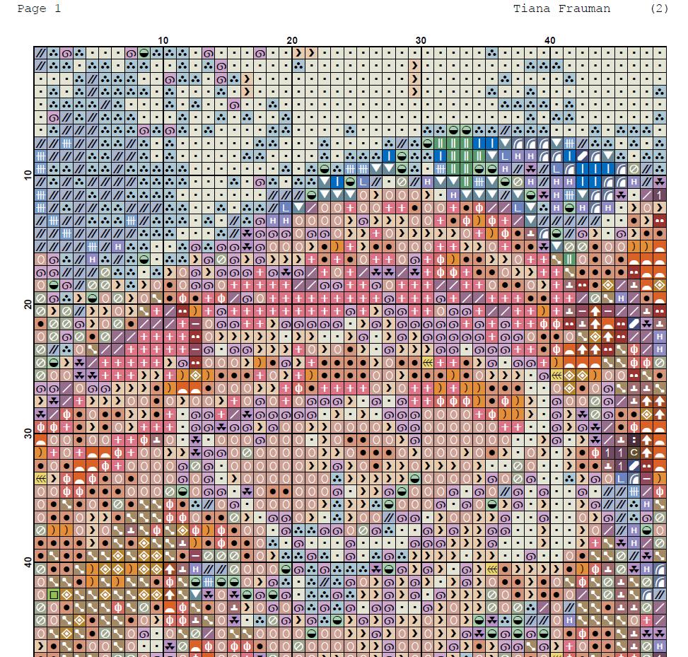 Colorful Elephant Cross Stitch Pattern PDF, Artistic Boho Animal Embroidery Design, Mandala Style Wildlife Wall Art, Instant Download Chart - NuttyHappyHobby