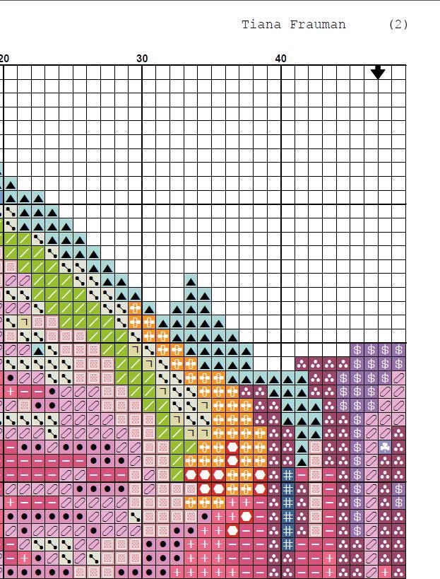Colorful Kitten Cross Stitch Pattern PDF Rainbow Cat Embroidery Cute Animal Modern Wall Decor Instant Download Gift - NuttyHappyHobby