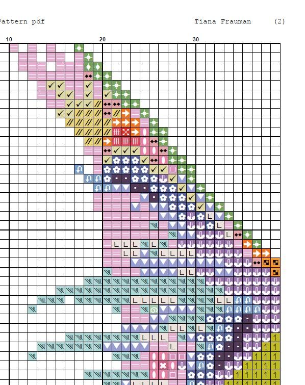 Colorful Maine Coon Cross Stitch Pattern PDF, Rainbow Cat Embroidery, Modern Animal Wall Decor Instant Download Gift, Cute Pet Needlepoint - NuttyHappyHobby