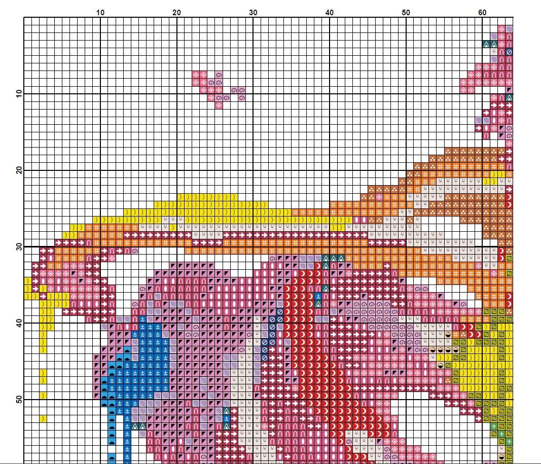 Colorful Rib Cage X Ray Cross Stitch Pattern PDF, Rainbow Skeleton Anatomy Embroidery Design, Gothic Medical Wall Art Download, Keeper - NuttyHappyHobby