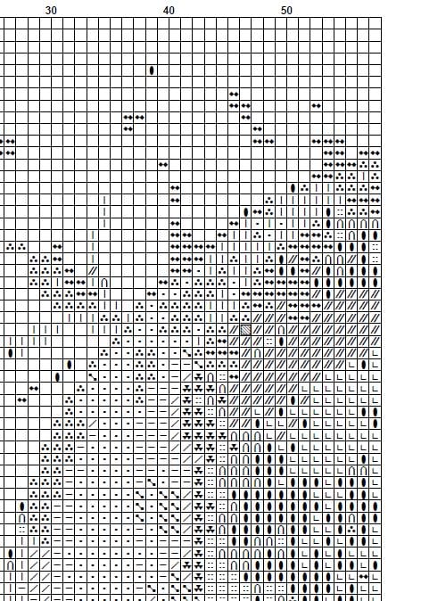 Colorful Skull Cross Stitch Pattern PDF, Rainbow Skeleton Embroidery Chart, Modern Gothic Anatomy Art, Instant Download - NuttyHappyHobby